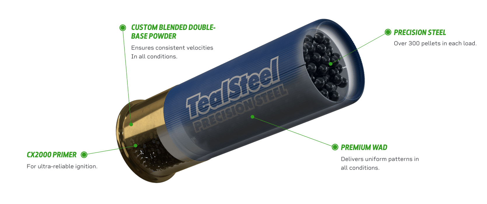 KENT CARTRIDGE TEALSTEEL PRECISION STEEL